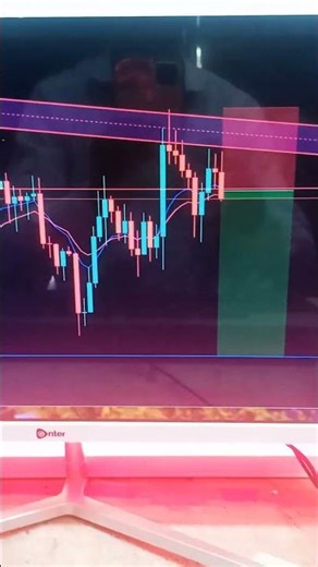 Crypto Trading for Bignar #trading #cryptotrading #bablutrader