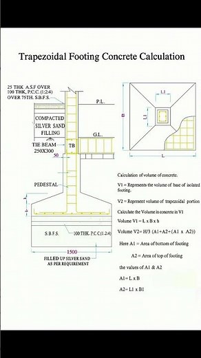 Trapezoidal Footing Concrete Volume Formula and Calculation | Basic Knowledge for Civil Engineering