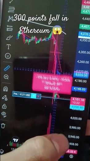 300 points fall in Ethereum