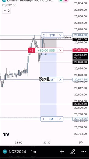 I never screen record anything this is from like a year ago lol #daytrading #fyp #futures #nq #tjr