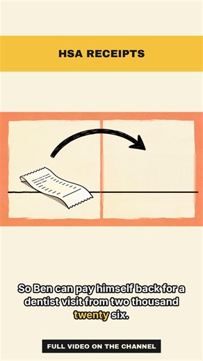 The HSA Triple Tax Break, In Thirty Seconds