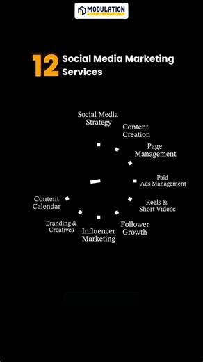 12 Social Media Marketing Services You Need in 2026 📈