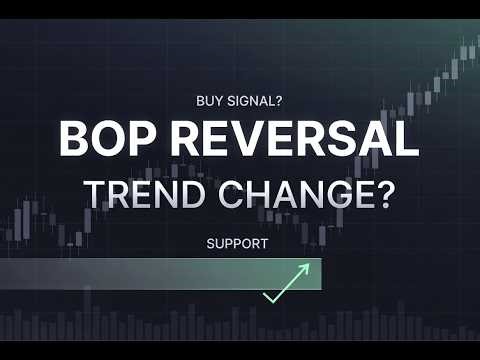 PSX BOP Reversal Formation | Trend Change Coming? 📈