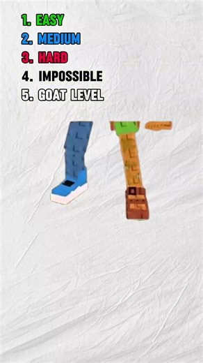 Guess the Brainrot: Hard Edition Quiz Challenge