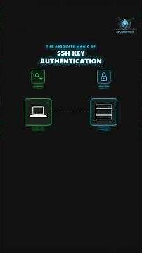 How does SSH key authentication work