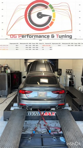 OG Performance & Tuning on Instagram: "2020 Audi RS5 came in for some serious upgrades! We have applied our mapswitch solution for 3 maps, so the customer can switch maps on the fly! Map1:91oct, Map2: E85, Map3: Valet map. Car made very healthy and safe 500awhp on E85 fuel. Dyno sheet is at the end of the video! Race downpipes: @theogpt Carbon Fiber Intake: @034motorsport Upgraded HPFP: @aprperformance Heat Exchanger: @csf_radiators"