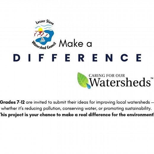 Caring for our Watersheds Program