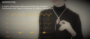 Working Mechanism: Self Powered Sensing Interface based on Triboelectric NanoGenerators (TENG)  | Details | Hackaday.io