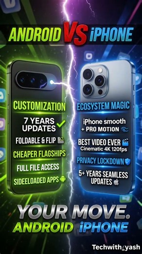Android vs iPhone — Which One is Better?