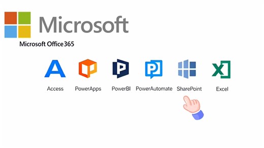 如何使用Access+PowerAPPs+PowerAutomate+PowerBI+SharePoint 开发一套适合自己的生产执行系统