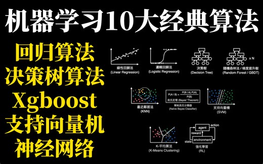 太全了！计算机博士竟然一次教会了我回归算法、决策树、xgboost、支持向量机、神经网络等10大经典机器学习算法！