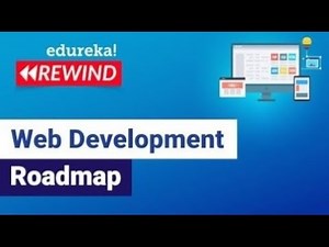 Web Development Roadmap | How to become a Web Developer | Full Stack Training | Edureka Rewind - 3