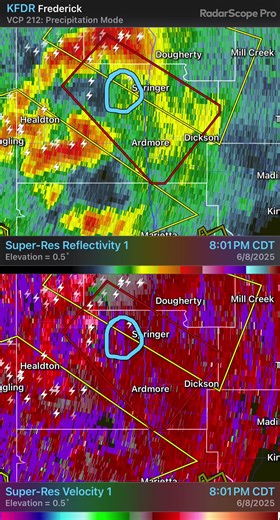 8:25- Ardmore to Silverton OK, a tornado warning is in effect. | North Texas Weather