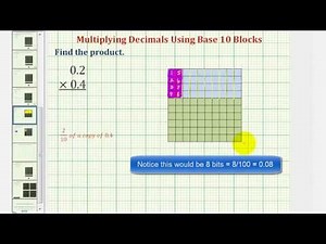 Ex: Determine the Product of Two Decimals Using Base Ten Blocks (1 digit)