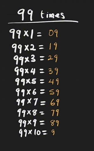 Quickest 99 Times Tricks #shorts #99times #mathstricks #multiplicationtrick