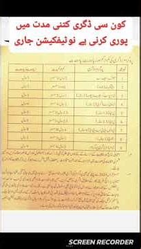 how to Apply for aiou degree | degree apply method | the aiou l get aiou degree complete method