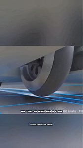 1.8M views · 18K reactions | World's fastest train । #shorts #viralvideo #fact | Factsx | Facebook