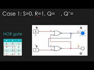 SR LATCH | USING NOR GATES | TRUTH TABLE EXPLANATION