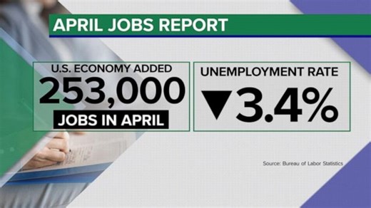 Jobs numbers show changing landscape for workers