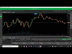 cTrader Automate Introducción