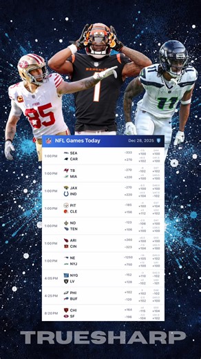 Here’s the nfl Slate for today 🔥 The sharpest bettors don’t hide 🔍 TrueSharp lets you track every bet, verify every pick, and expose the noise. If you’re serious about betting, this is your edge. 📲 Download here: https://apps.apple.com/us/app/truesharp-sports/id6753960332 #nfl #truesharp #football #fyp #copsal
