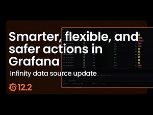 Infinity Data Source Now Supports Auth for Actions | Grafana 12.2