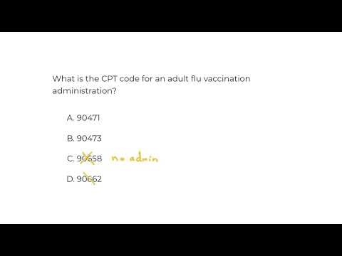 Free CPC Practice Question 6
