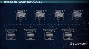 Wide Area Network Topologies - Video | Study.com