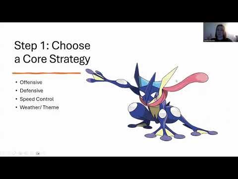 "Epideictic" How To/Demonstration Speech- COMM C1000