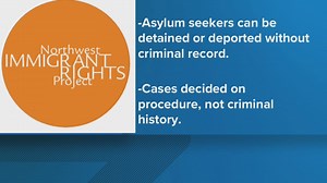 More to every story: How the asylum process works