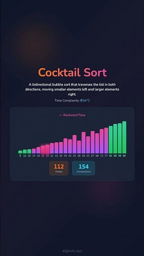 Cocktail Sort Visualization 🍹✨
