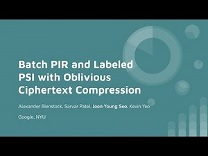 USENIX Security '24 - Batch PIR and Labeled PSI with Oblivious Ciphertext Compression