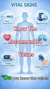 Your Vital Signs: Know The healthy Values #holistichealth #dailytips #healthysteps