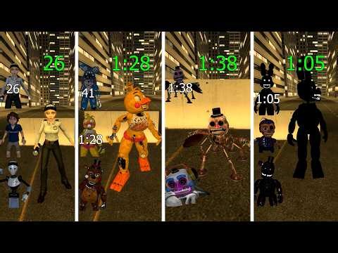 FNAF The Ultimate Animatronic Speed Test 4⚡