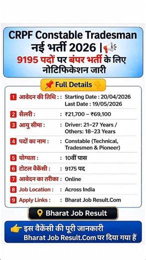 CRPF Constable New Vacancy 2026 | CRPF Constable 9175 Posts, Driver & Tradesman Vacancy Out