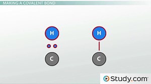 Covalent Bonds | Definition, Types & Examples - Video | Study.com