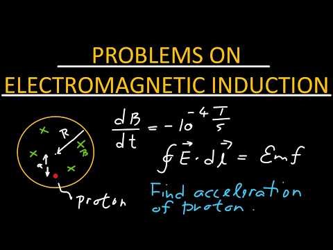 Electromagnetic induction problems - Physics