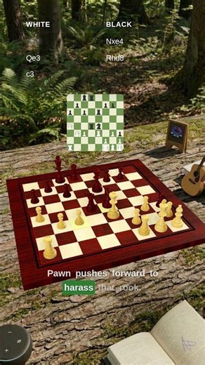 Centralized Pressure and Tactical Recaptures | Chess Bits