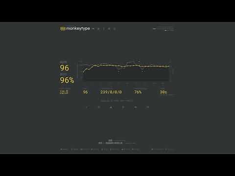 【英語タイピング】Monkeytype ３０秒 【96wpm】
