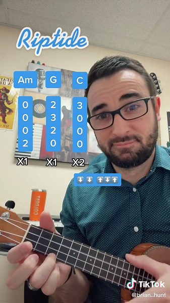 Easy Ukulele Songs: Learn Riptide with Simple Chords