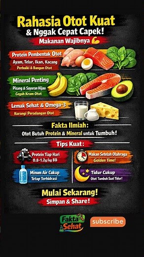 Rahasia Otot Kuat & Nggak Cepat Capek! Ini Makanan Wajibnya 💪