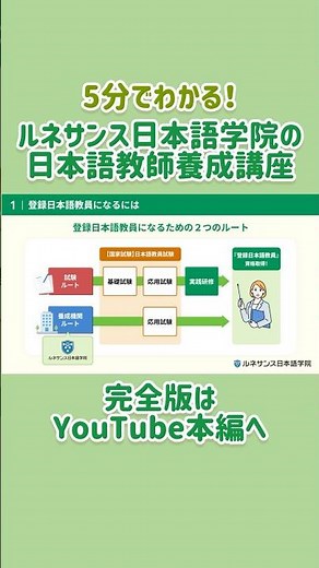 #登録日本語教員 になるには？🎓「5分でわかる！ルネサンス日本語学院の日本語教師養成講座」から一部ご紹介👀 #セカンドキャリア #日本語教師 #国家資格