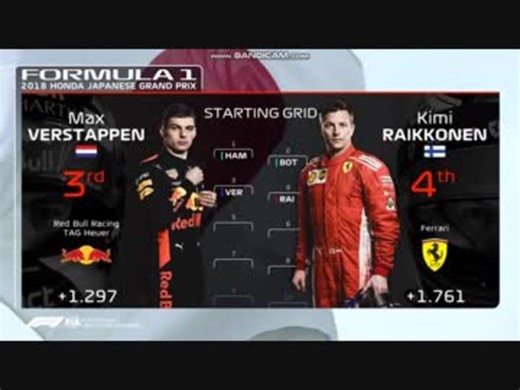 F1 Intro & Starting Grid 2018 Japanese Grand Prix