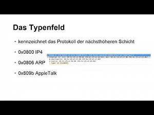 Netzwerkgrundlagen Tutorial: Ethernet Frame |video2brain.com