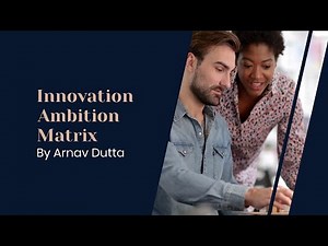 The Innovation Ambition Matrix: Core, Adjacent, and Transformational Innovation Explained