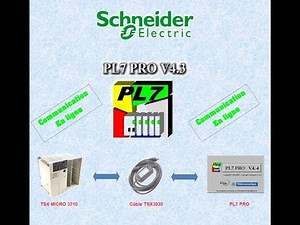 Communication TSX MICRO 3710