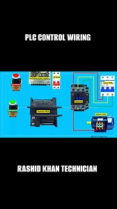 PLC control panel wiring plc control panel wiring diagram PLC Motor Control Wiring #electrician #PLC #Siemens | Rashid Khan