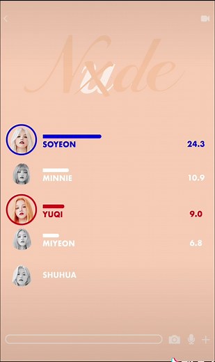 (G)I-DLE - NXDE Line Distribution #gidle #gidlekpop #linedistribution #fyp #fypシ
