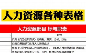 人力资源常用表格免费分享