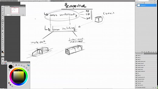 The Linear Perspective Ruler